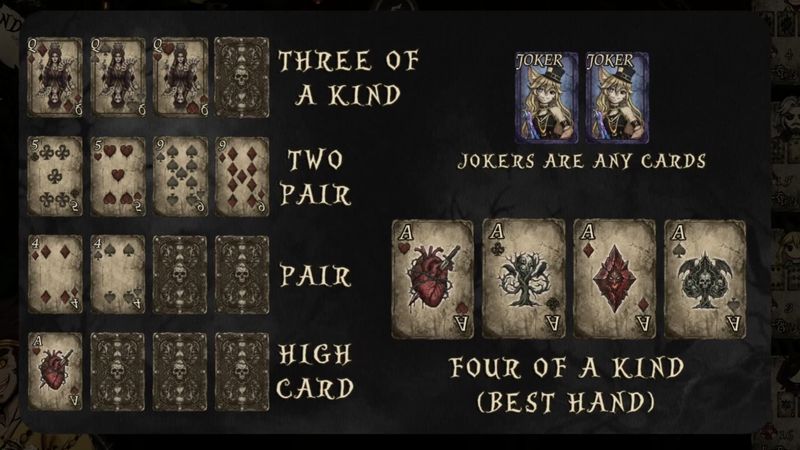 Instructions on how to get the best cards in Neverbound.
